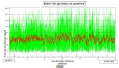 images/Glyc2 (WinCE).jpg